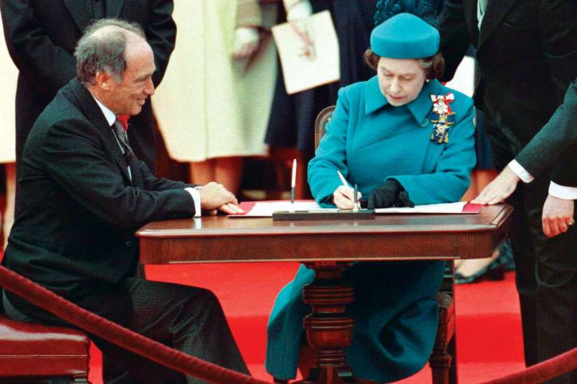 The right and wrong of human rights