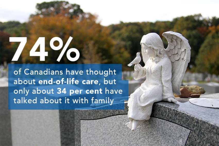 Family discussions about end of life are vital, says study
