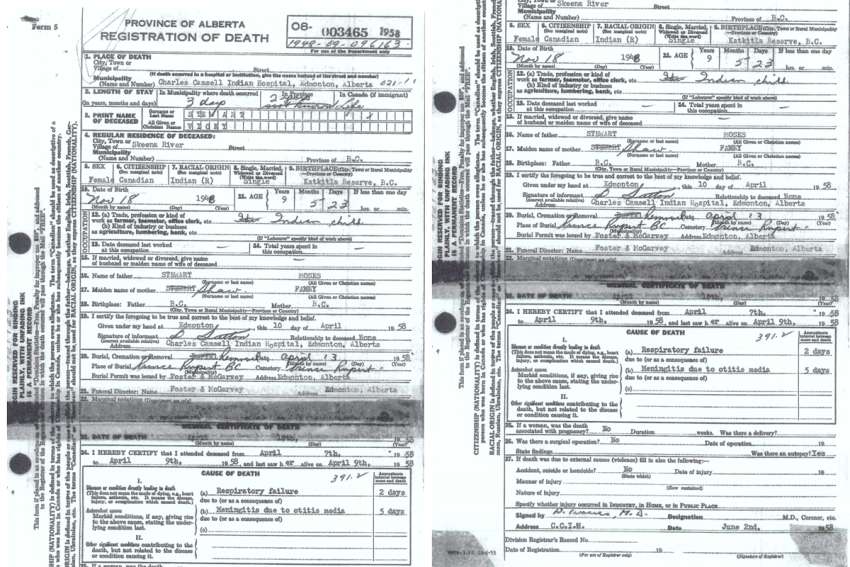 Child’s death certificate muddies Edmonton class-action allegation